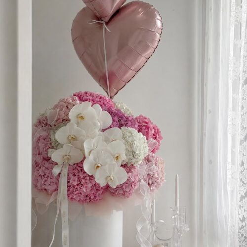 Hydrangeas Flower Box
